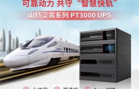 山特携手轨交通信科创先锋，守护城市出行安全