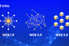 INTO跨链技术：连接全球社交网络的新桥梁